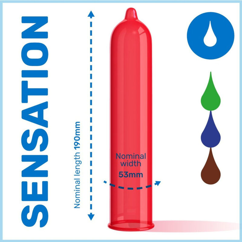 PASANTE - PRÉSERVATIFS ECO PACK SAVEURS SACHET 288 UNITÉS