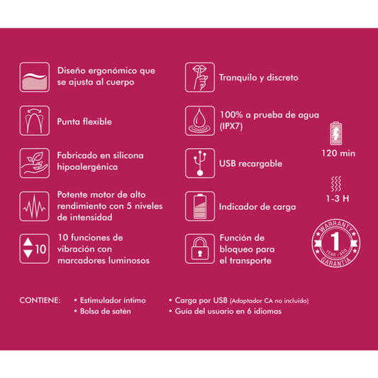 Шунга — демонстрация 6 интимных массажеров цвета фуксии.