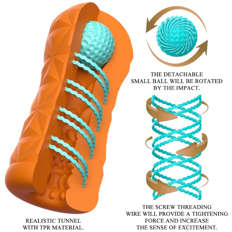 JOLI AMOUR - VICTORIA CHENEY MASTURBATEUR ORANGE