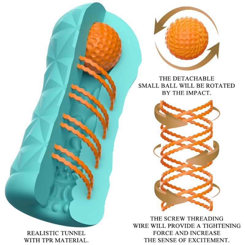 JOLI AMOUR - MASTURBATEUR VICTORIA CASPAR VERT D'EAU