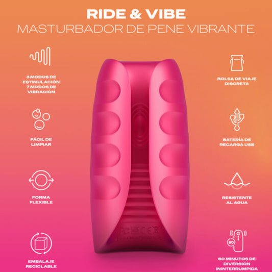 DUREX - JOUET VIBROMASSEUR ET MASTURBATEUR VIBROMASSEUR