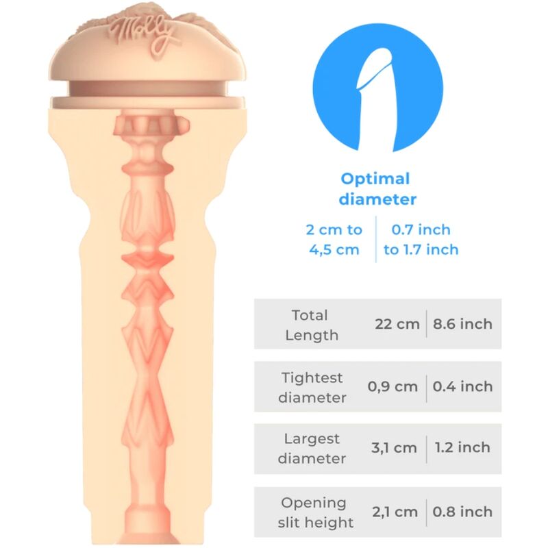 KIIROO - VOEL MOLLY STEWART STROKER KIIROO STARS COLLECTIE