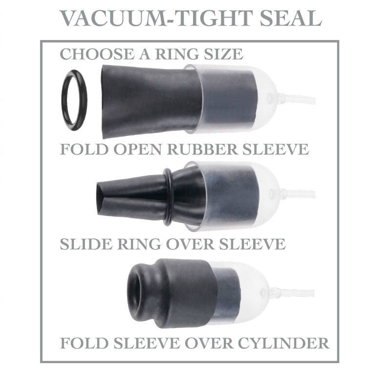 SERIE FETISH FANTASY - SERIE DI GHIANDOLE ASPIRANTI CON ANELLI POTENZIANTI