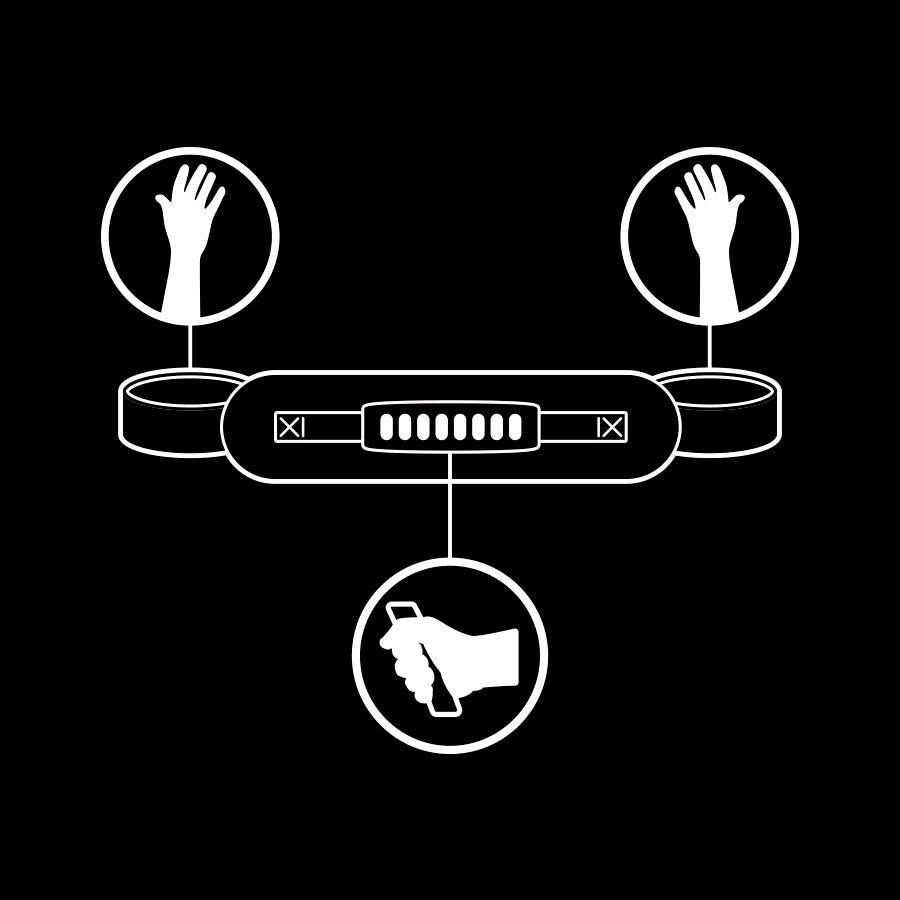 MENOTTES FÉTICHISTES SOUMISES - DOUBLURE NOPRÈNE AVEC POIGNÉE